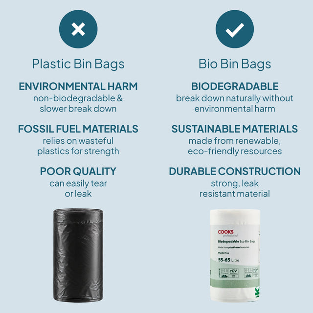 Cooks Professional Biodegradable Bin Bags | 55-65L