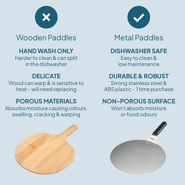 Cooks Professional Pizza Paddle for Pizza Pro 450