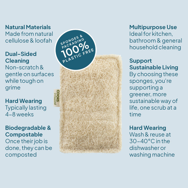 Cooks Professional Eco Cleaning Tools Set | 2 Pot Brushes and 4 Eco Sponges