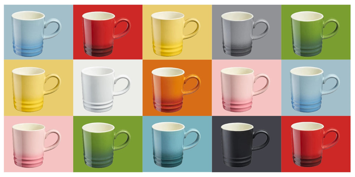 Mug Buying Guide