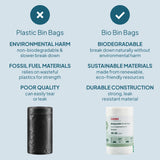 Cooks Professional Biodegradable Bin Bags | 30-35L