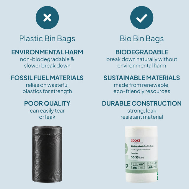 Cooks Professional Biodegradable Bin Bags | 30-35L