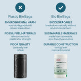 Cooks Professional Biodegradable Bin Bags | 55-65L