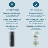 Cooks Professional Biodegradable Bin Bags | 45-48L