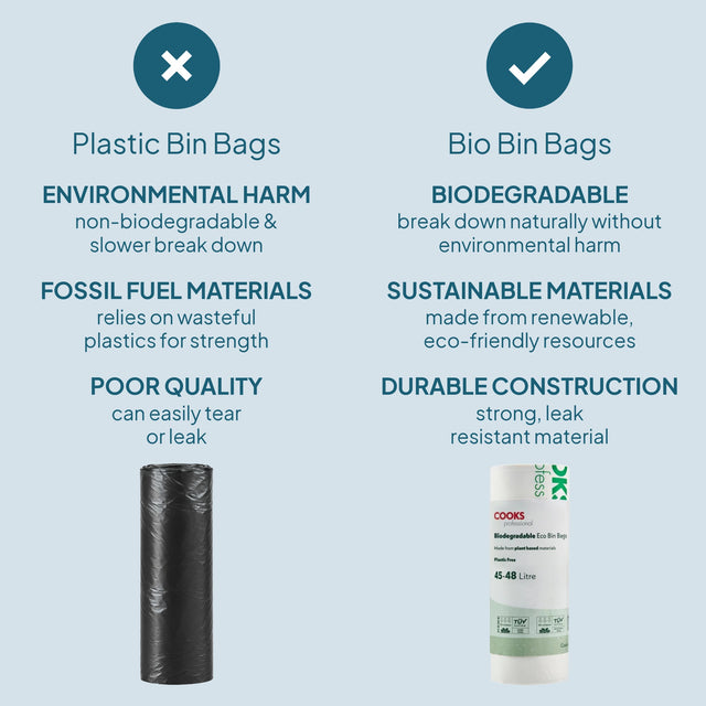 Cooks Professional Biodegradable Bin Bags | 45-48L