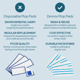 Zennox Steam Mop Microfibre Head Refill Pack (6 Pack) – 4 Mop Pads + 2 Handheld Pads