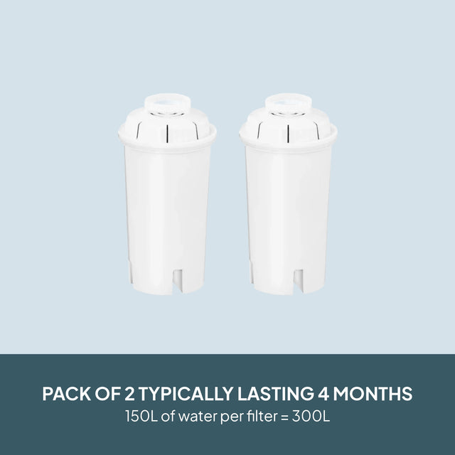 Cooks Professional Water Filters for Digital Hot Water Dispensers | 2 Pack